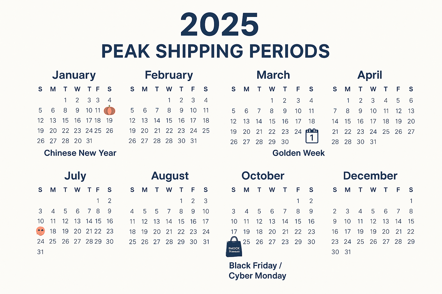 2025 U.S. freight calendar highlighting key peak shipping periods